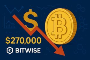 Bitwise: "Bitcoin’in Adil Değeri 270 Bin Dolar Seviyesinde"